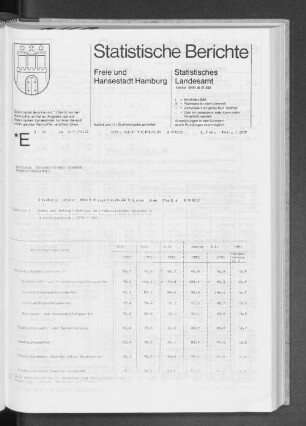 Index der Nettoproduktion im Juli 1982 : Lfd. Nr. 39