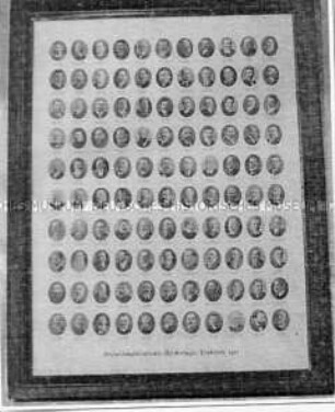 Die sozialdemokratische Reichstags-Fraktion von 1912