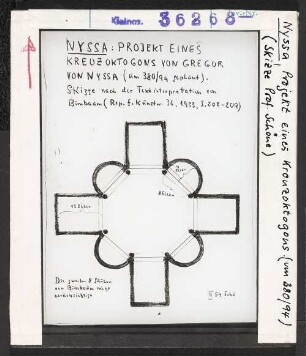 Nyssa (Kappadokien): Projekt eines Kreuzoktogons, um 380/94 (Skizze Wolfgang Schöne)