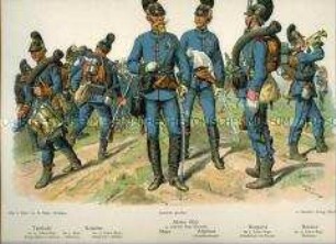Uniformdarstellung, Tamboure, Gemeine, Major, Adjutant, Korporal und Hornist verschiedener Infanterie-Regimenter, Königreich Bayern, 1870. Tafel XVII aus: Müller/Braun: Königl. Bayerische Armee.