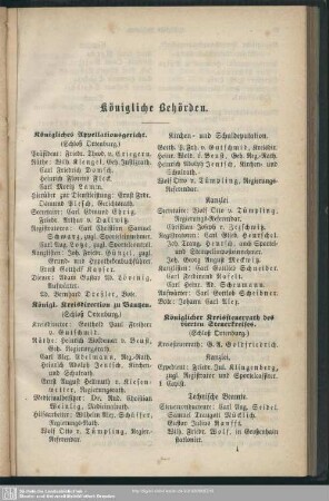 Behördenverzeichnis : Königliche Behörden