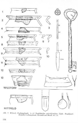 Abb. 7. Wilstorf, Grabungsfunde: 1-13 Randscherben mittelalterlicher Töpfe. Metallfunde. Hittfeld, Grabungsfunde. Keramik und Metall. M. 1: 3.