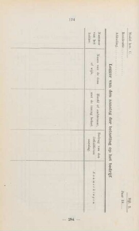 Bijl. 3. Model lett. C. Legger van den aanslag der belasting op het bedrijf