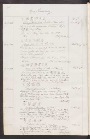 [N.S. 1601-1650/3]