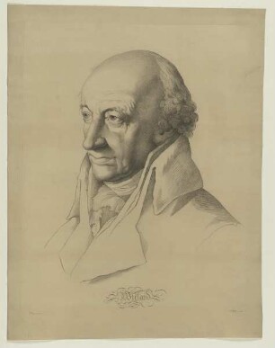 Bildnis des Christoph Martin Wieland