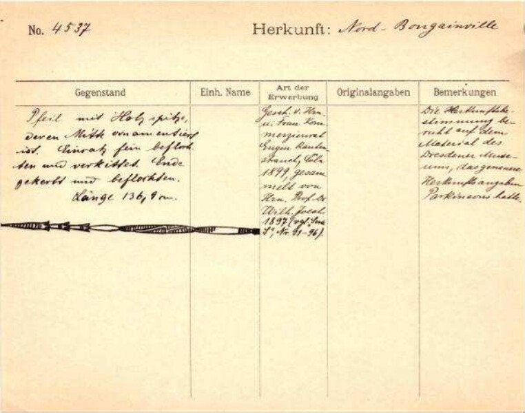 This is a digitised version of a historical document. It reflects the context in which it was created and does not meet today's standards for language that is aware of history and diversity.