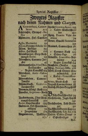 Zweytes Register nach denen Nahmen und Chargen.