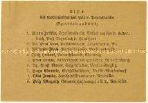 Handzettel mit den Kandidaten der KPD zur Reichstagswahl 1920