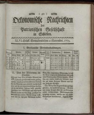 XLVI. Stück. Sonnabends den 20 November. 1773.