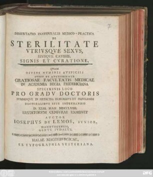 Dissertatio Inavgvralis Medico-Practica De Sterilitate Vtrivsqve Sexvs, Eivsqve Cavssis, Signis Et Cvratione