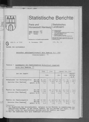 Deutscher Außenhandelsverkehr über Hamburg Juli 1989 (Generalhandel) : Lfd. Nr. 52