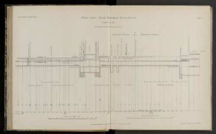 Tafel II. Weser-Seiten-Kanal Dedesdorf-Bremerhaven. Längenprofil. Kilometer 15 bis Kilometer 18,715.
