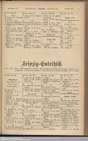 Leipzig-Eutritzsch
