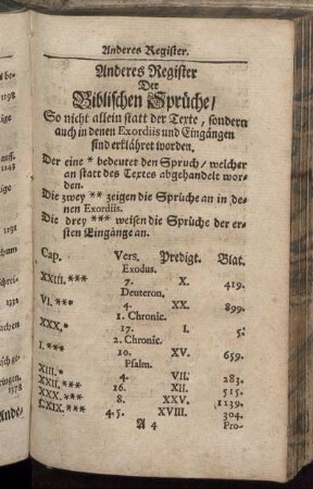 Anderes Register Der Biblischen Sprüche.