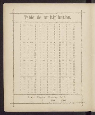 Table de multiplication.