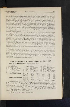 Himmelserscheinungen im Januar, Februar und März 1897.