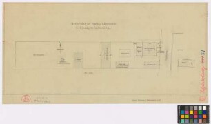 Schlalach (Kreis Zauch-Belzig): Hof Nichelmann. Lageplan