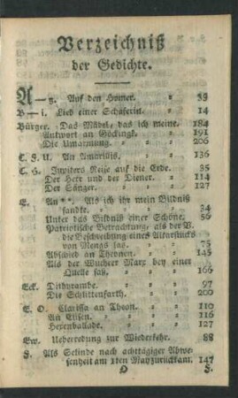 Verzeichniß der Gedichte