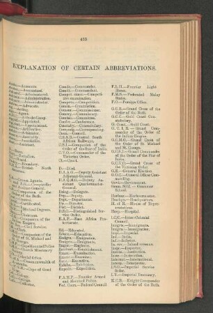 Explanation of certain Abbreviations