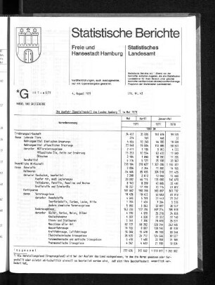 Die Ausfuhr (Spezialhandel) des Landes Hamburg im Mai 1971 : Lfd. Nr. 43
