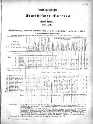 1876,17: 1876. XVII
