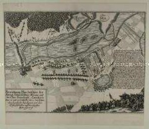 Schlacht bei Fehrbellin 1675