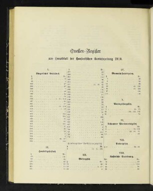 Quellen-Register zum Hauptblatt der Hanseatischen Gerichtszeitung 1910.