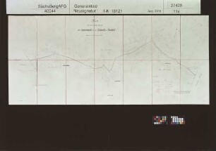 Brambach (Bad Brambach); nördliche Grenze des Schutzbereiches für die Heilquellen