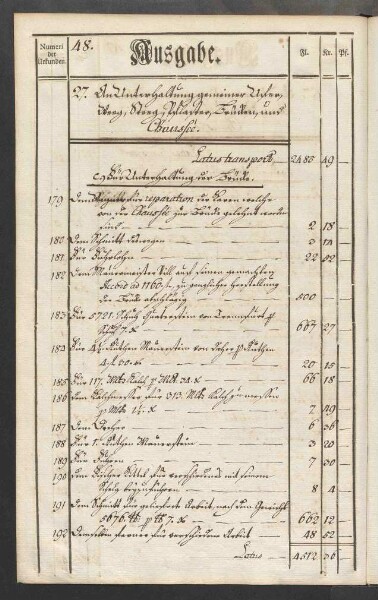 Rechnung der kurmainzischen Stadt Aschaffenburg von 1784-1785 (Einnahmen und Ausgaben) mit Anhang