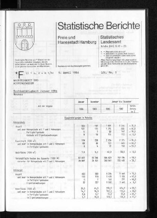Hochbautätigkeit Januar 1984 : Lfd. Nr. 3