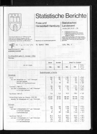 Hochbautätigkeit Januar 1984 : Lfd. Nr. 3