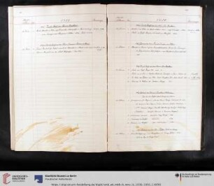 1850/483