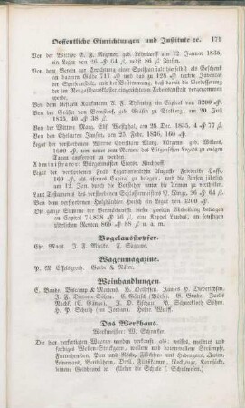 Wagenmagazine. Weinhandlungen. Das Werkhaus. [Wittwen- und Waisencasse. Wochenwagen. Wollenwaaren- und Stickerei-Handlungen. Zahnärzte. Zeitungs-Expedition. Das Zollamt.]