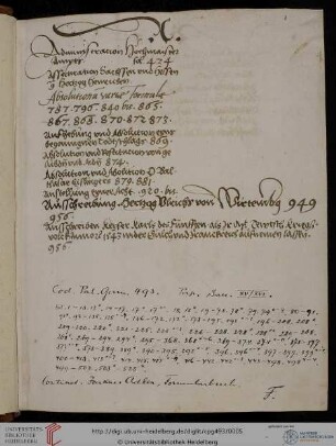 Johannes Adler, Urkundensammlung (Formularbuch), Register
