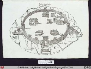 Stadtansicht mit Himmelsrichtungen.