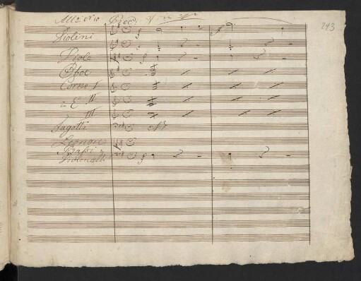 No. 10 (1. Fassung). Rezitativ und Arie der Leonore