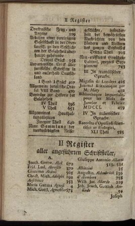 II. Register aller angeführten Schriftsteller.