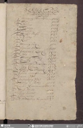 Series et Notula Dominorum Decanorum Budiss.