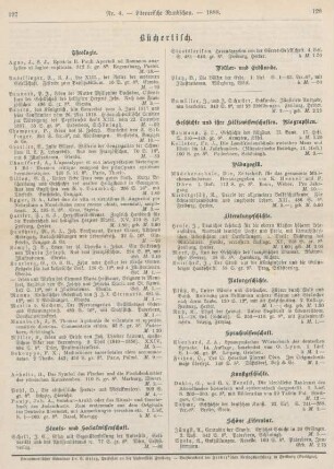 127-128 Bibliographie