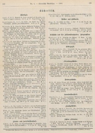 127-128 Bibliographie
