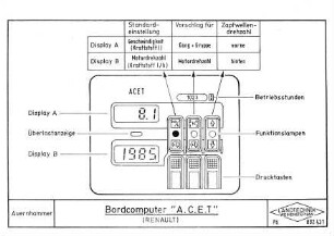 Bordcomputer "A.C.E.T." (Renault)