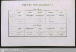 Lehrstundenplan auf das Sommerhalbjahr 1855