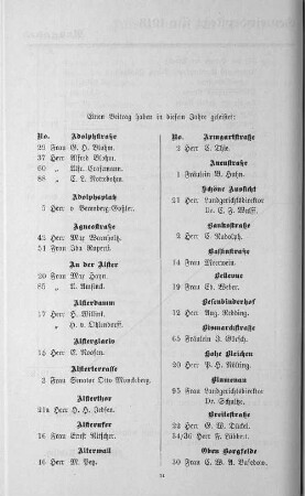 Einen Beitrag haben in diesem Jahre geleistet: