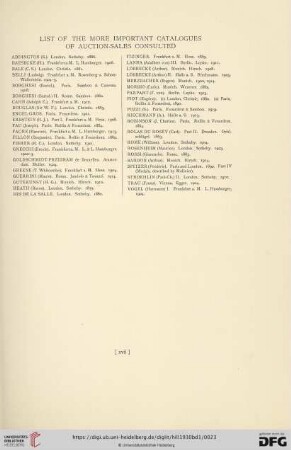 List of the more important catalogues of auction-sales consulted