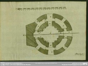 Pl. I. Fig. 1.e