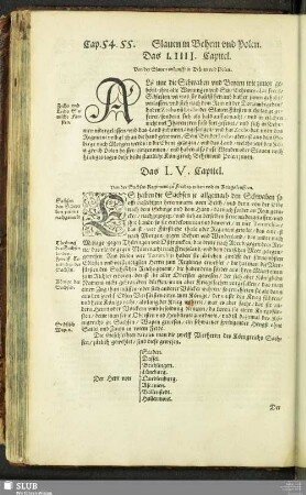 Das LV. Capitel