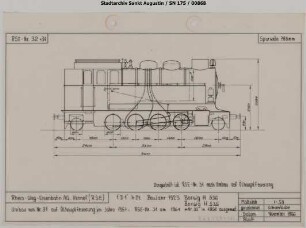 Lok 31 + Lok 32, Borsig, Baujahr 1923