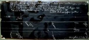 [Graphical recordings: fatigue]