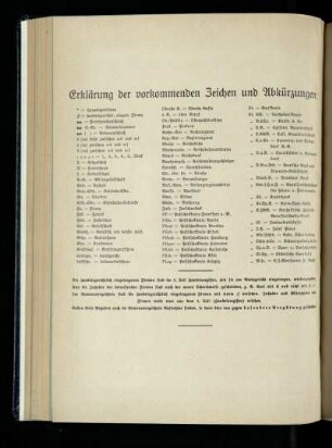 Erklärung der vorkommenden Zeichen und Abkürzungen