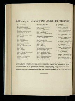 Erklärung der vorkommenden Zeichen und Abkürzungen